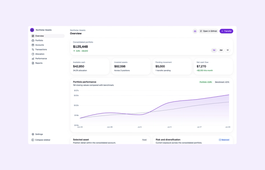 Nerio – Open source Design System