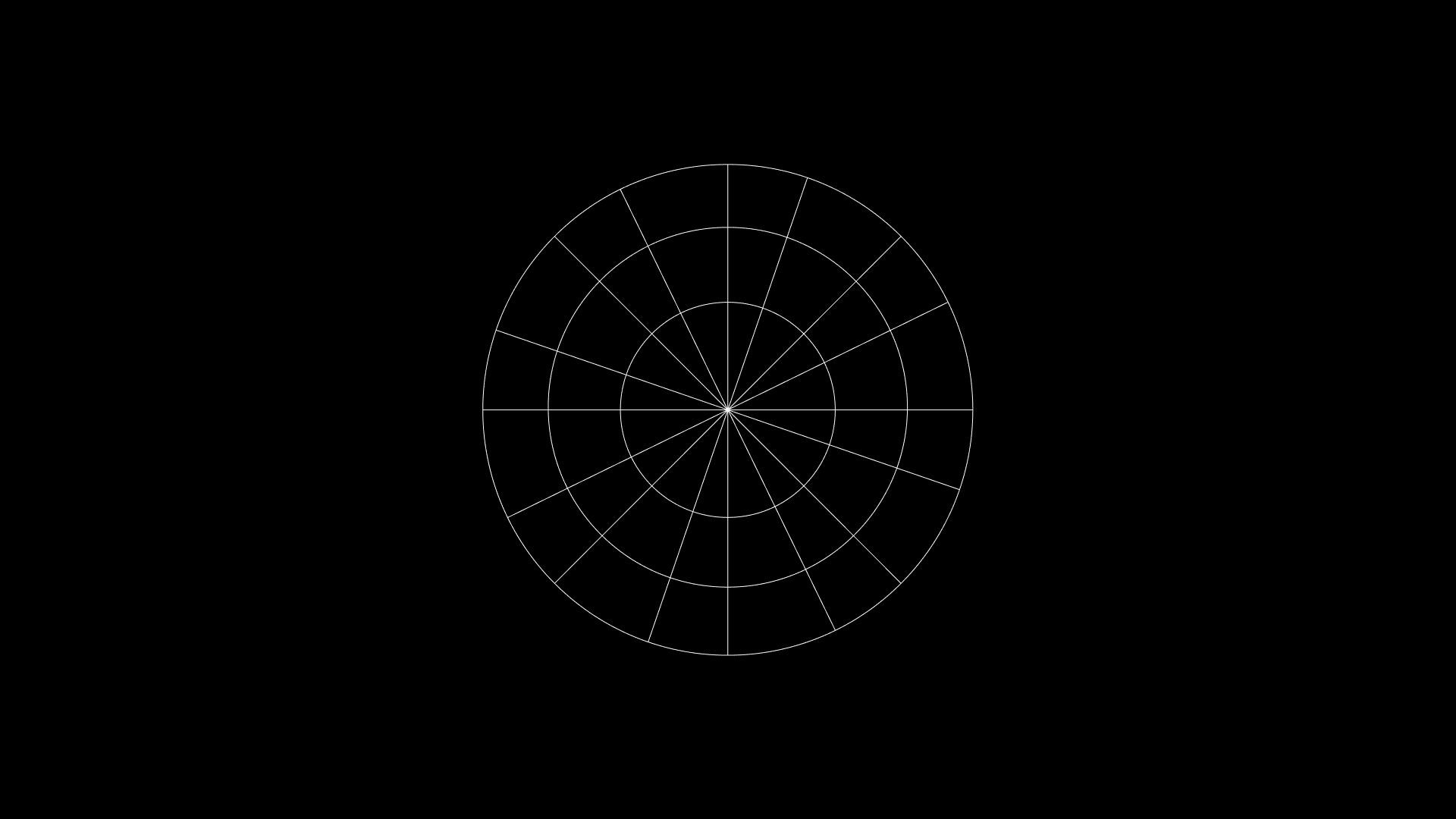 User-Centered Design: How to Prioritize User Needs in Product Development