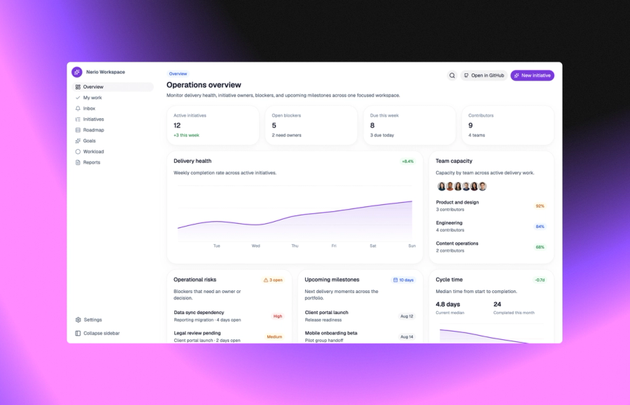 Nerio – Open source Design System