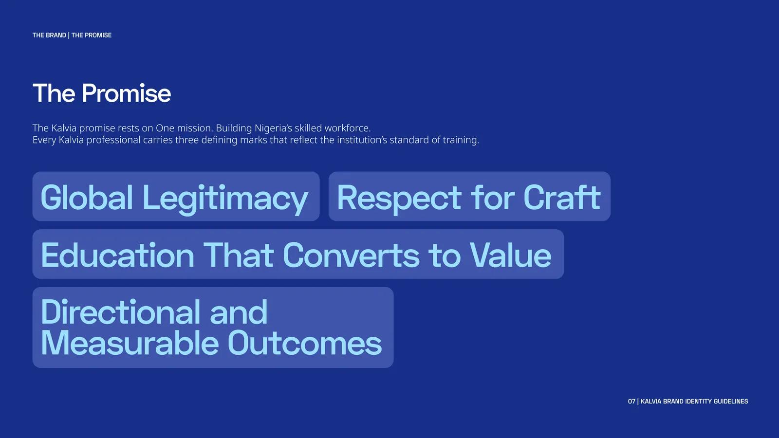 Kalvia brand guideline page headed “The Promise”, stating the promise rests on one mission — building Nigeria’s skilled workforce — above four defining marks set in tinted panels: Global Legitimacy, Respect for Craft, Education That Converts to Value, and Directional and Measurable Outcomes.