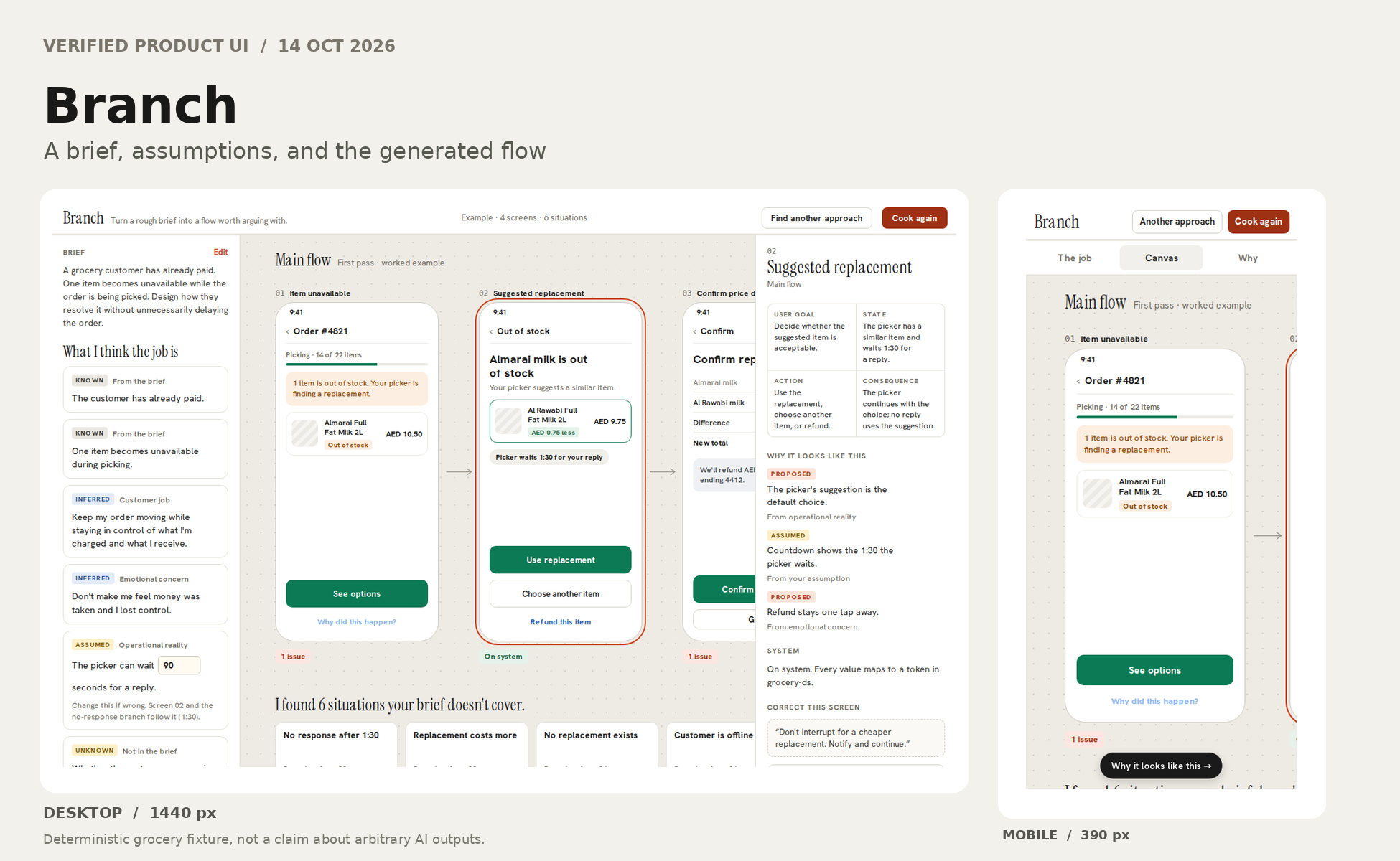 Actual Branch example main flow at desktop and mobile widths, with known and inferred user requirements visible