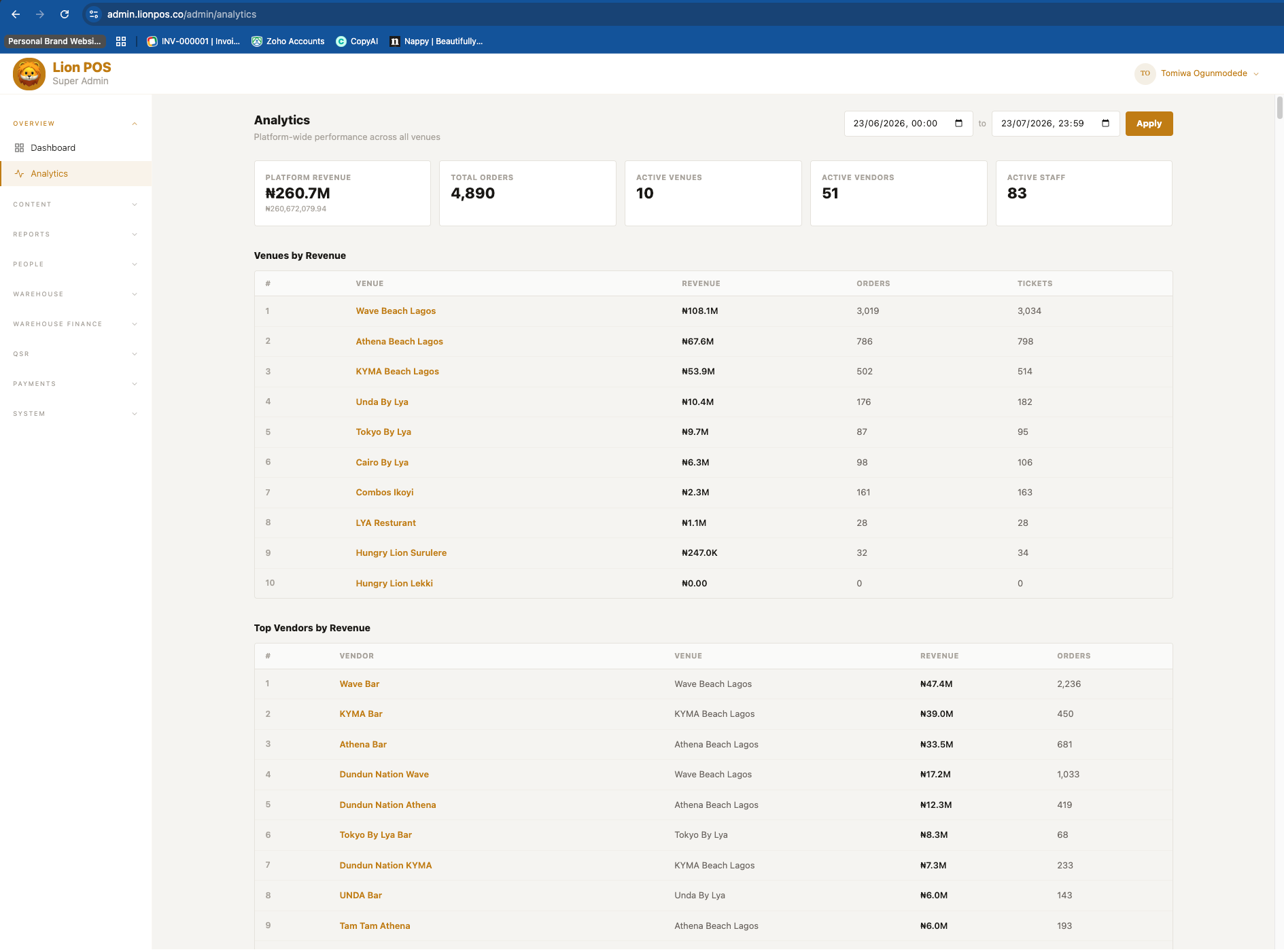 Lion inventory overview interface