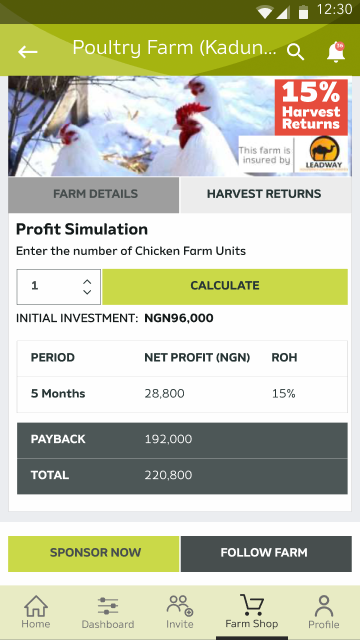 Farmcrowdy farm page on the Harvest Returns tab, showing a Profit Simulation: a unit-count input with a Calculate action, an initial investment figure, and a table of period, net profit and return on harvest with payback and total rows, above Sponsor Now and Follow Farm actions.