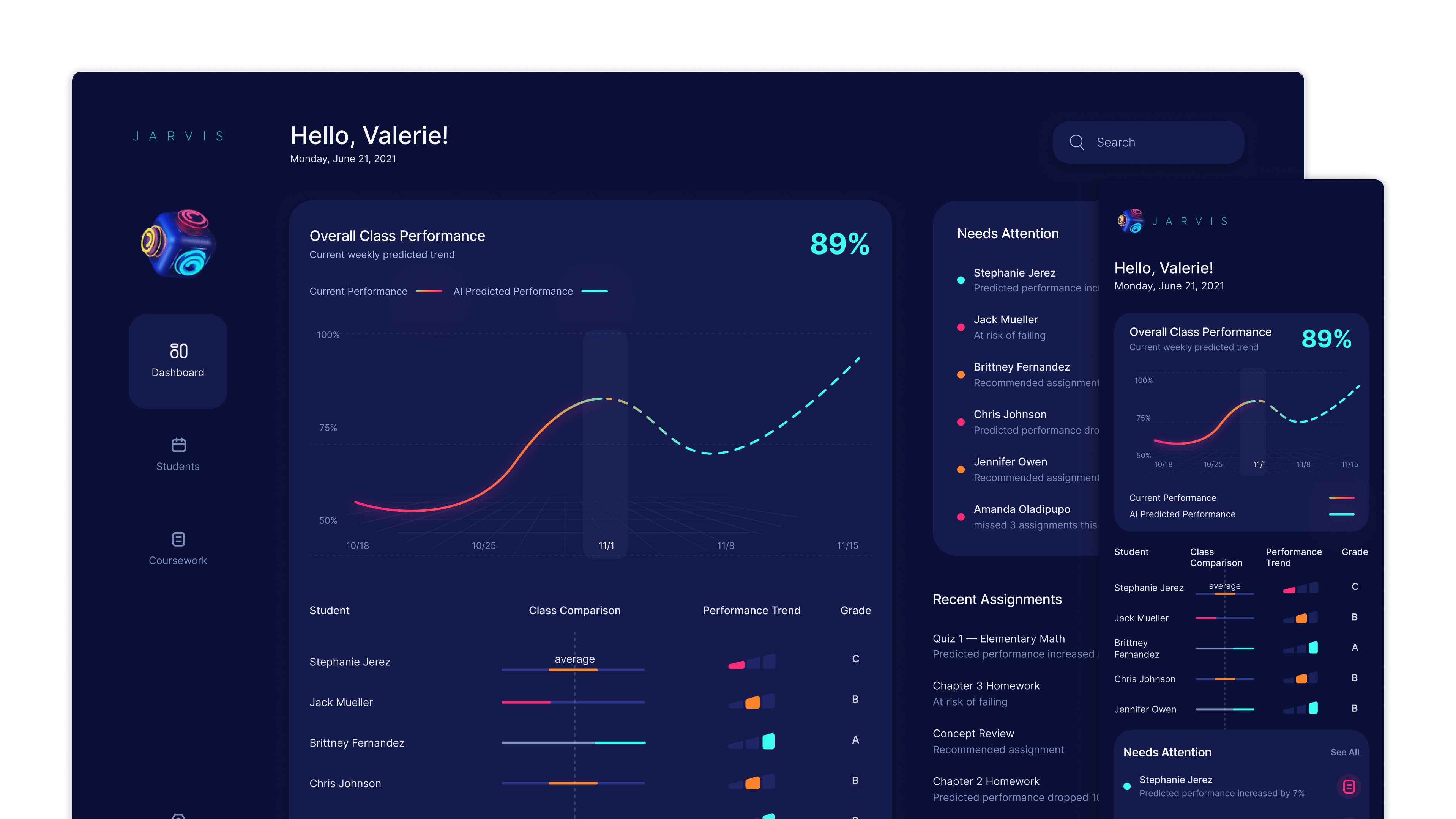 Jarvis teacher dashboard.
