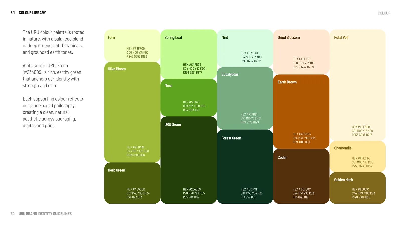 The URU colour library: deep greens, soft botanicals and earth tones with hex and CMYK values.