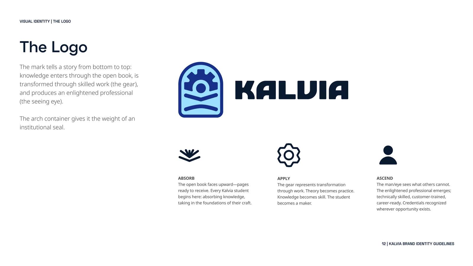The Kalvia logo explained: open book, gear and figure with eye, inside an arch container.