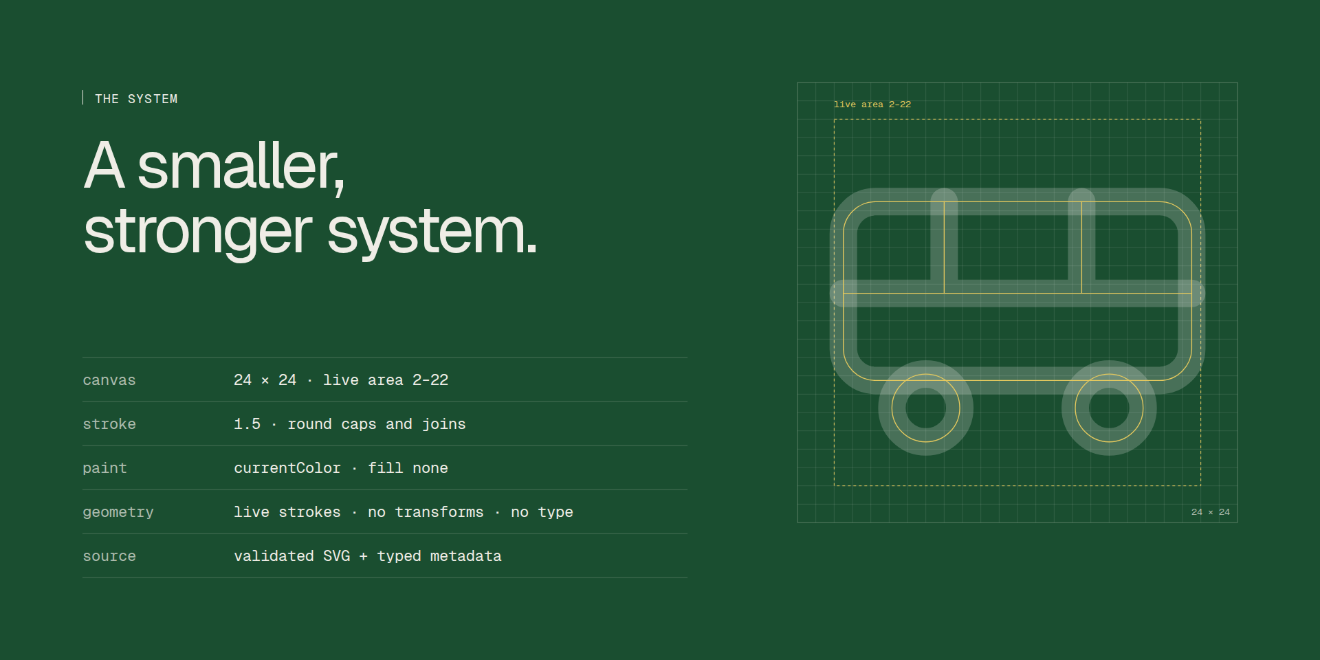 24-pixel system rules and released vector detail