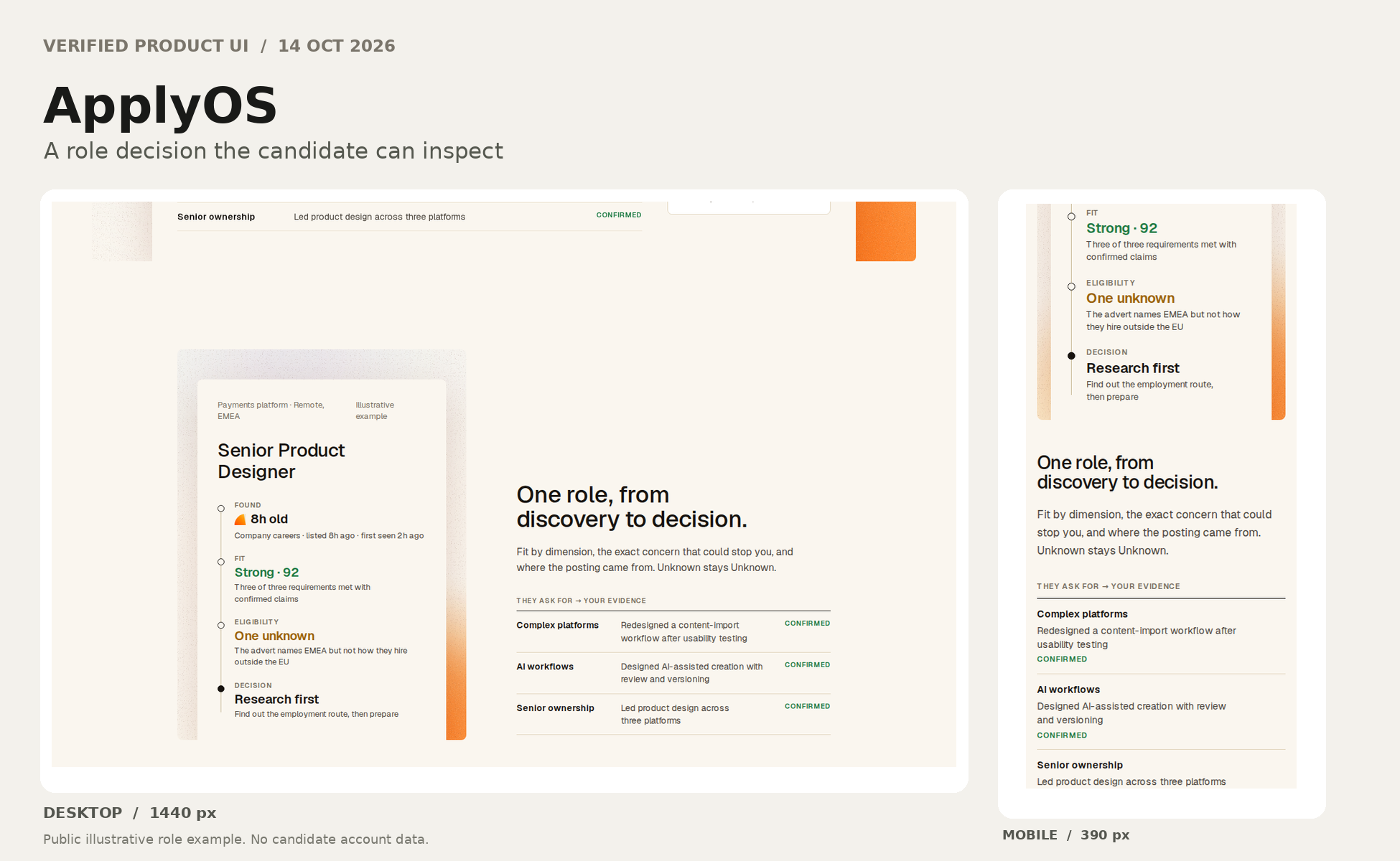 ApplyOS responsive annotated evidence board with genuine desktop and mobile screenshots