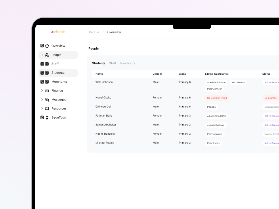 Shipped school admin: student roster with linked guardians and BeanTag status.