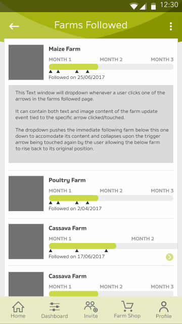 Farms Followed screen annotated with a specification note explaining that a text window drops down when a user taps one of the arrows in the farms followed page, that it can contain text and image content tied to that farm update, and that it pushes the farm below down and collapses back on a second tap.