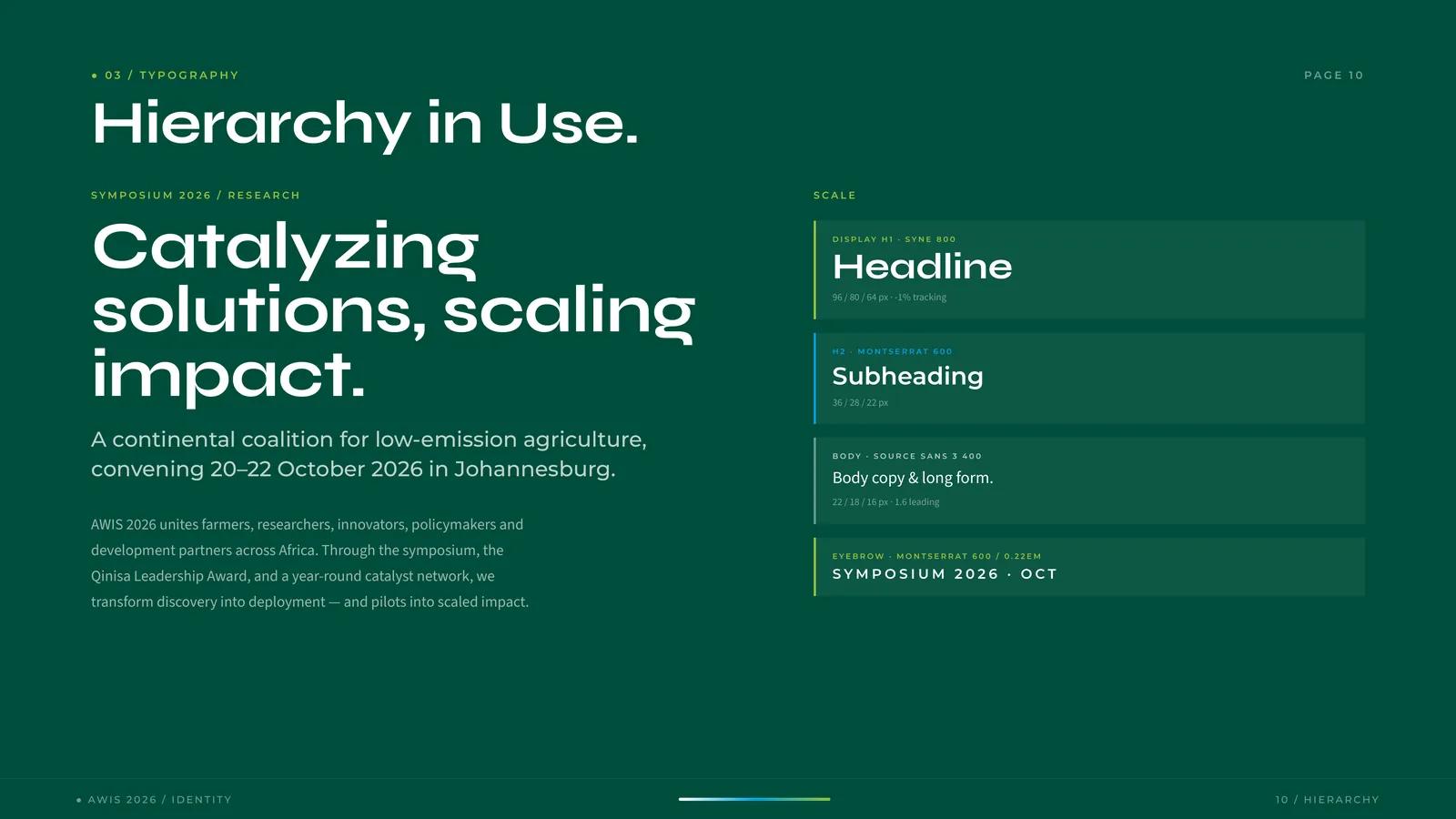 AWIS typographic hierarchy in use, from display headline through subheading, body and eyebrow.
