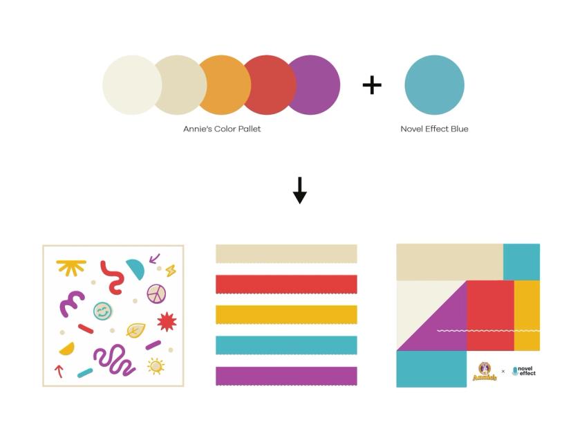 Annies + Novel Effect Brand Guide
