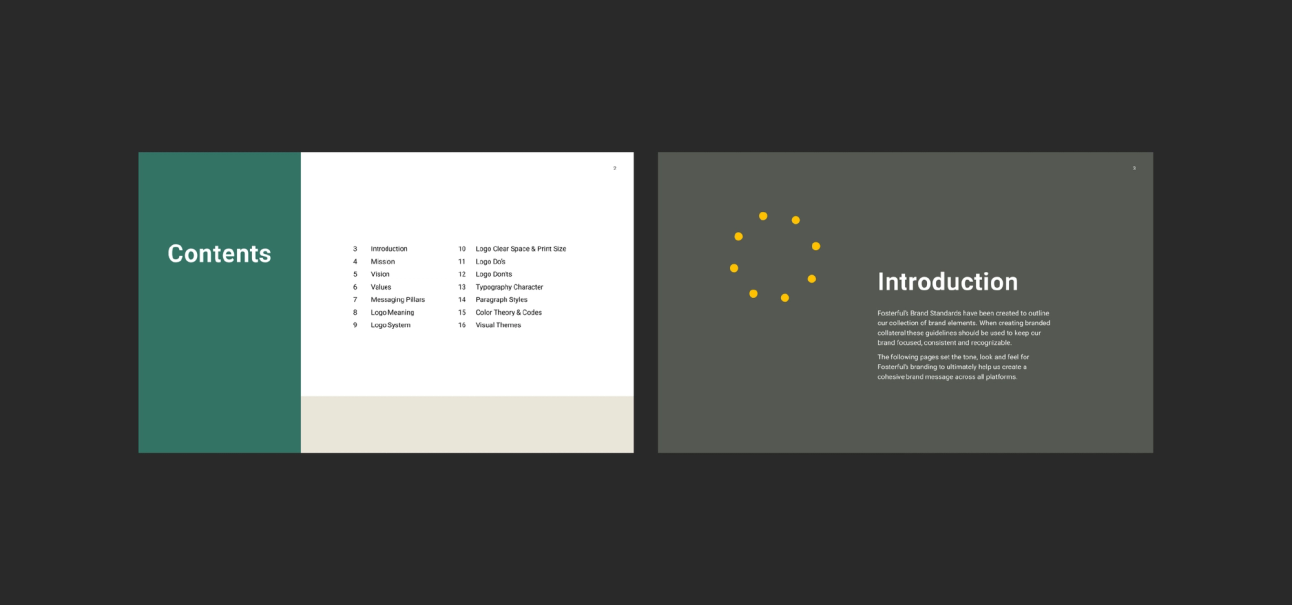 Fosterful Branding