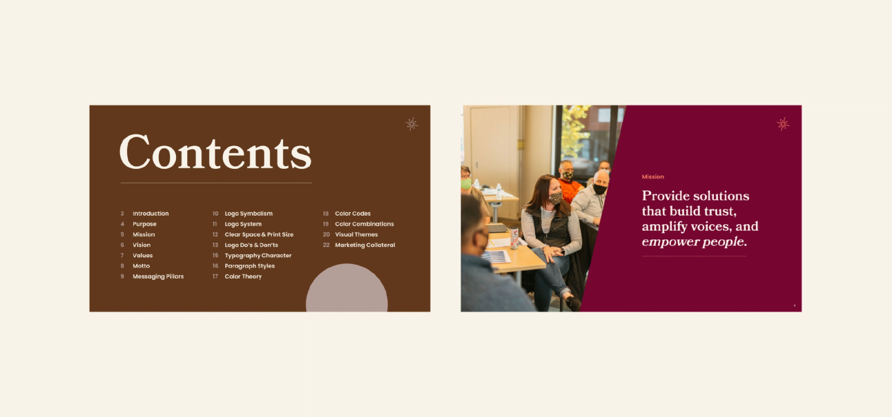 PointNorth Branding