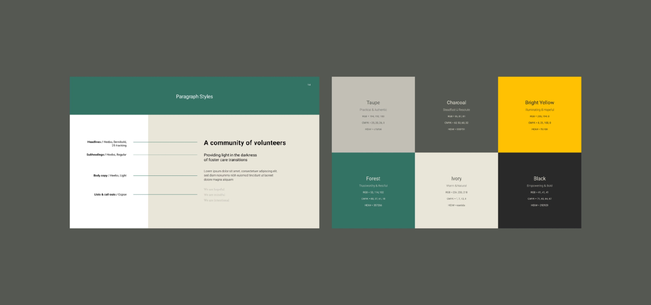 Fosterful Branding