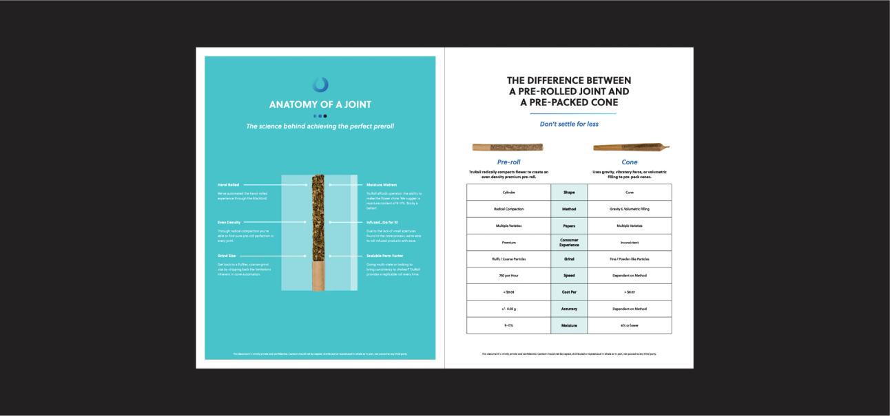 RollPros Advanced Cutsheet