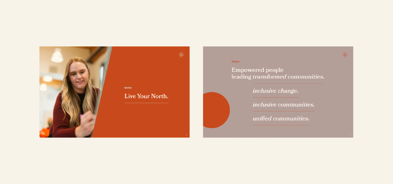 PointNorth Branding
