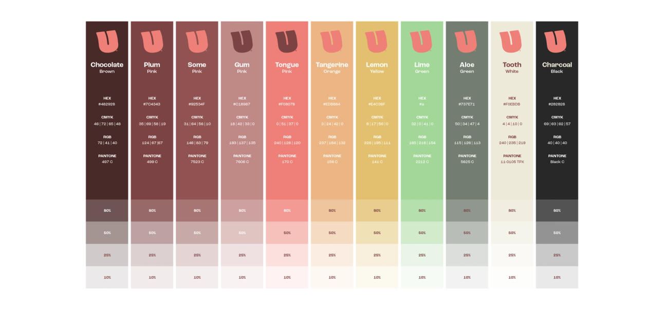 Tongue & Cheek Flavors