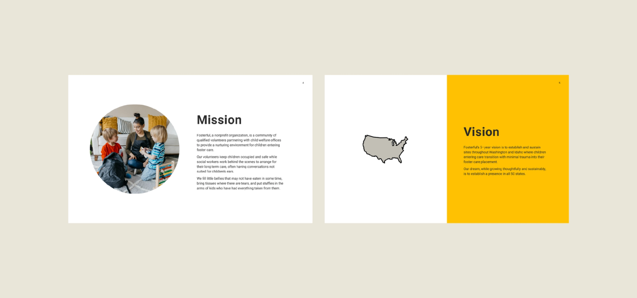 Fosterful Branding