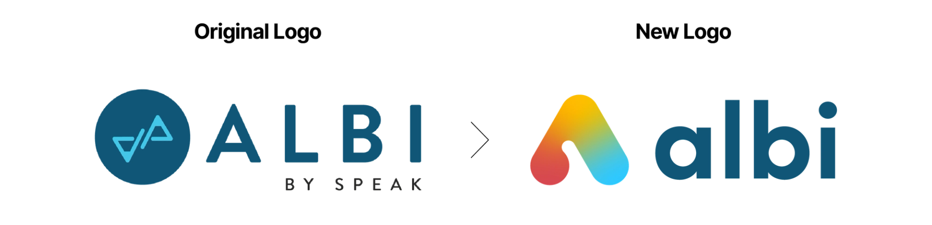Albi Logo Rebrand
