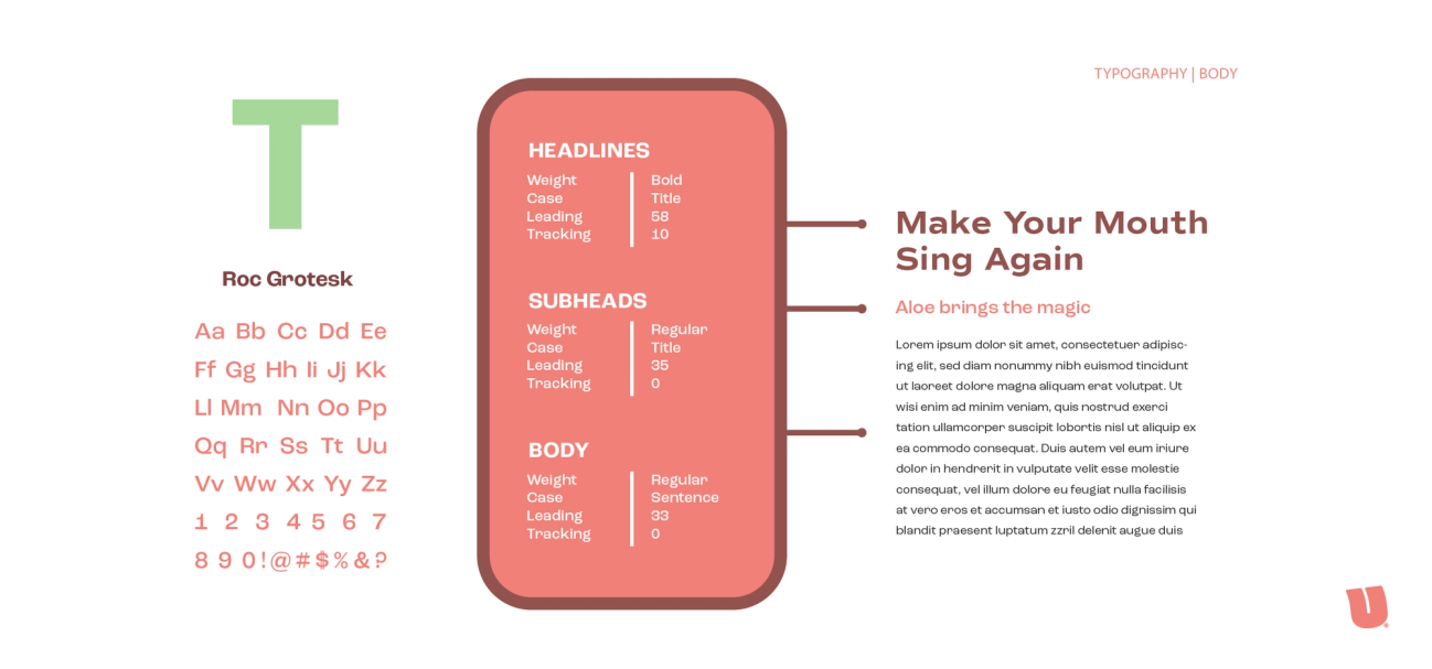 Tongue & Cheek Branding