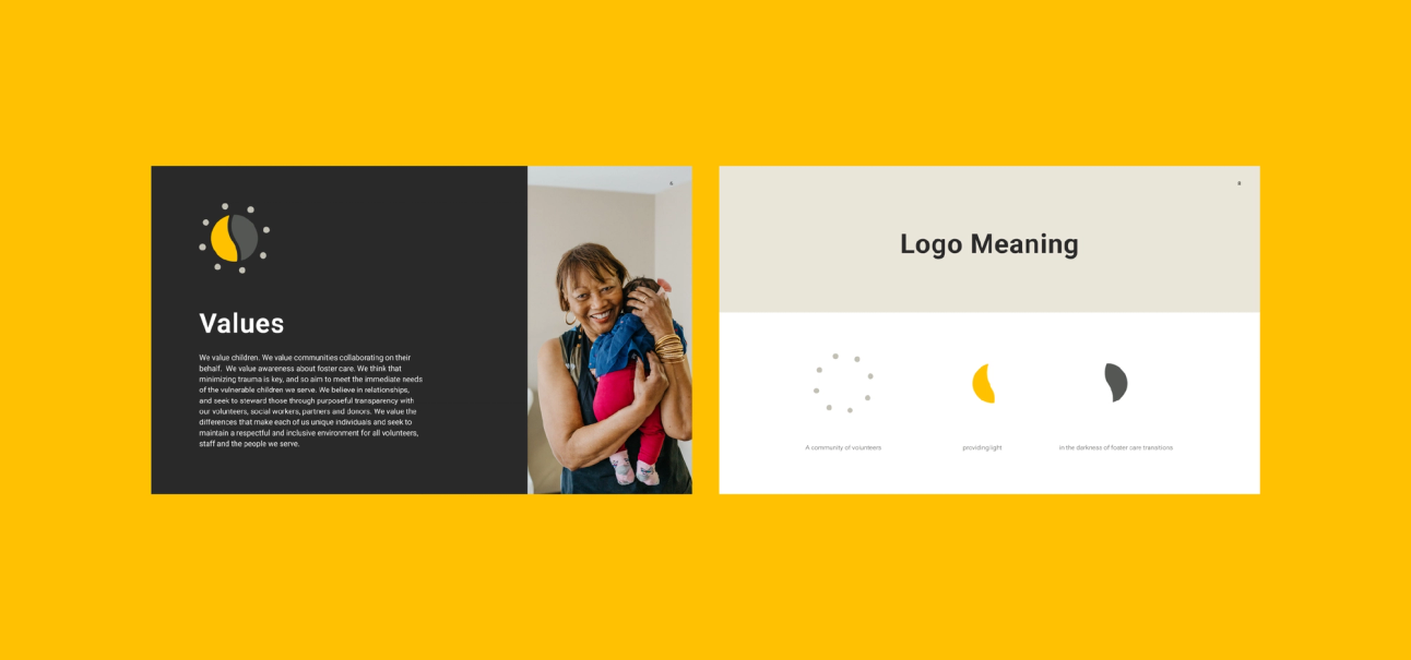 Fosterful Branding