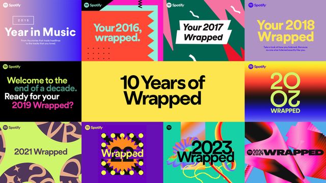 10 Years of Wrapped