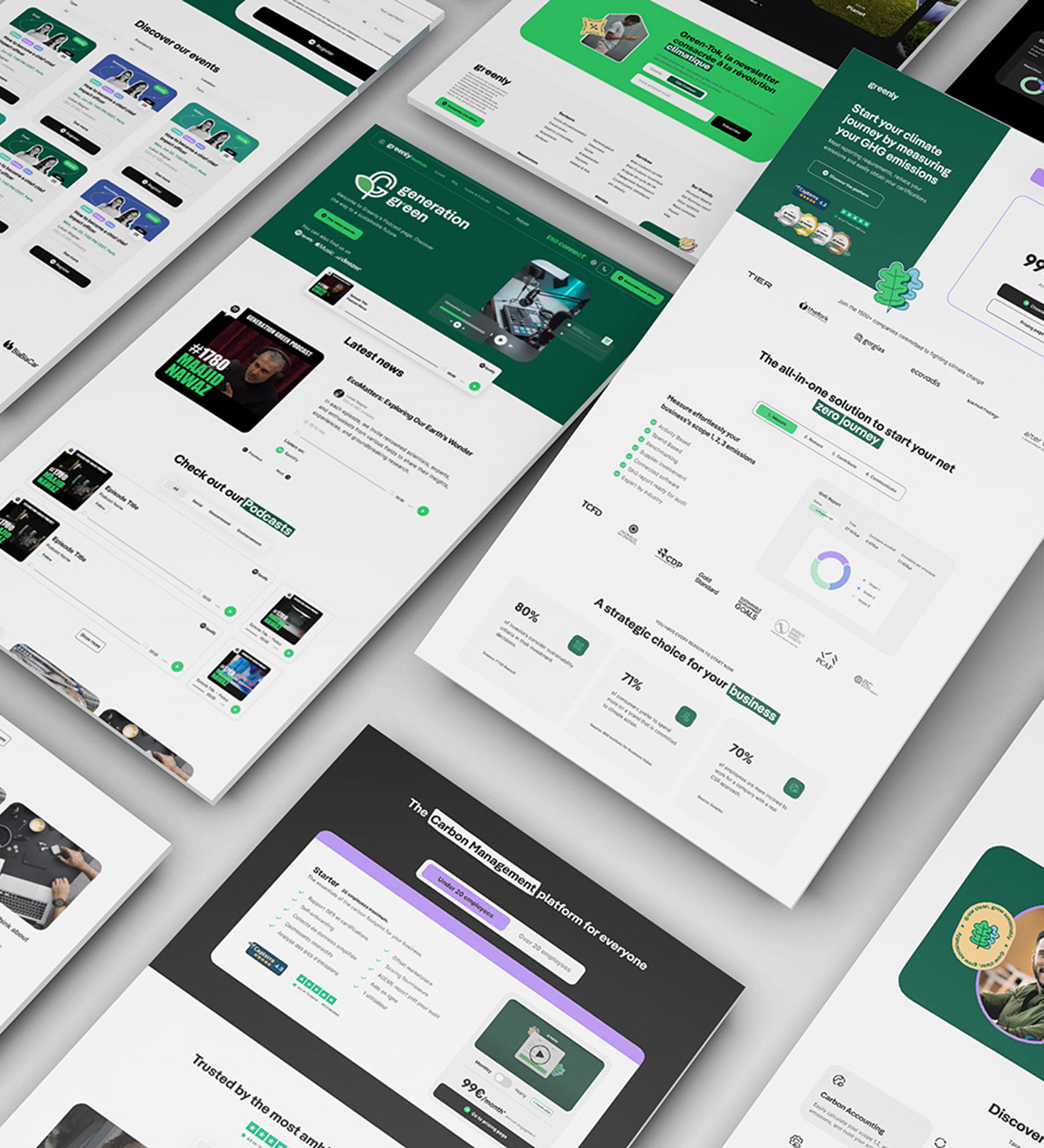 Greenly – Media Pages Design