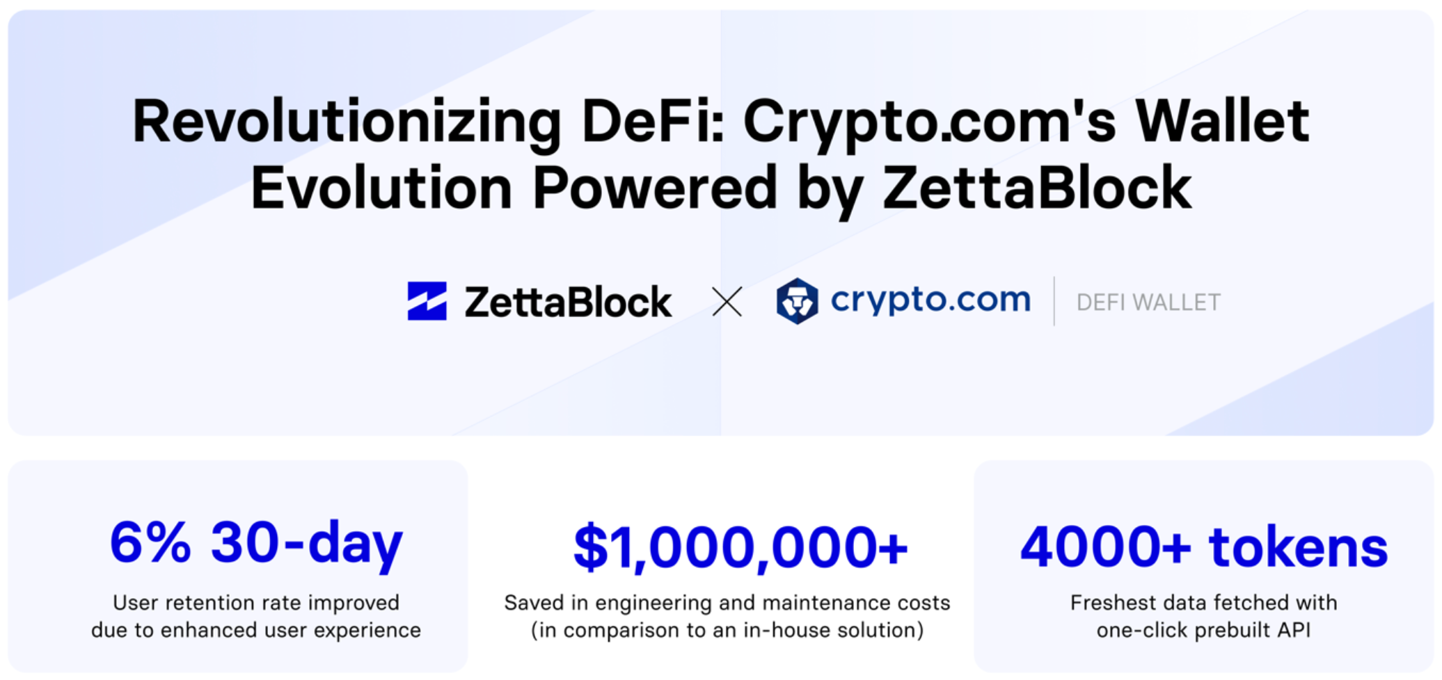 How Crypto.com is Revolutionizing DeFi: Wallet Evolution Powered by ZettaBlock