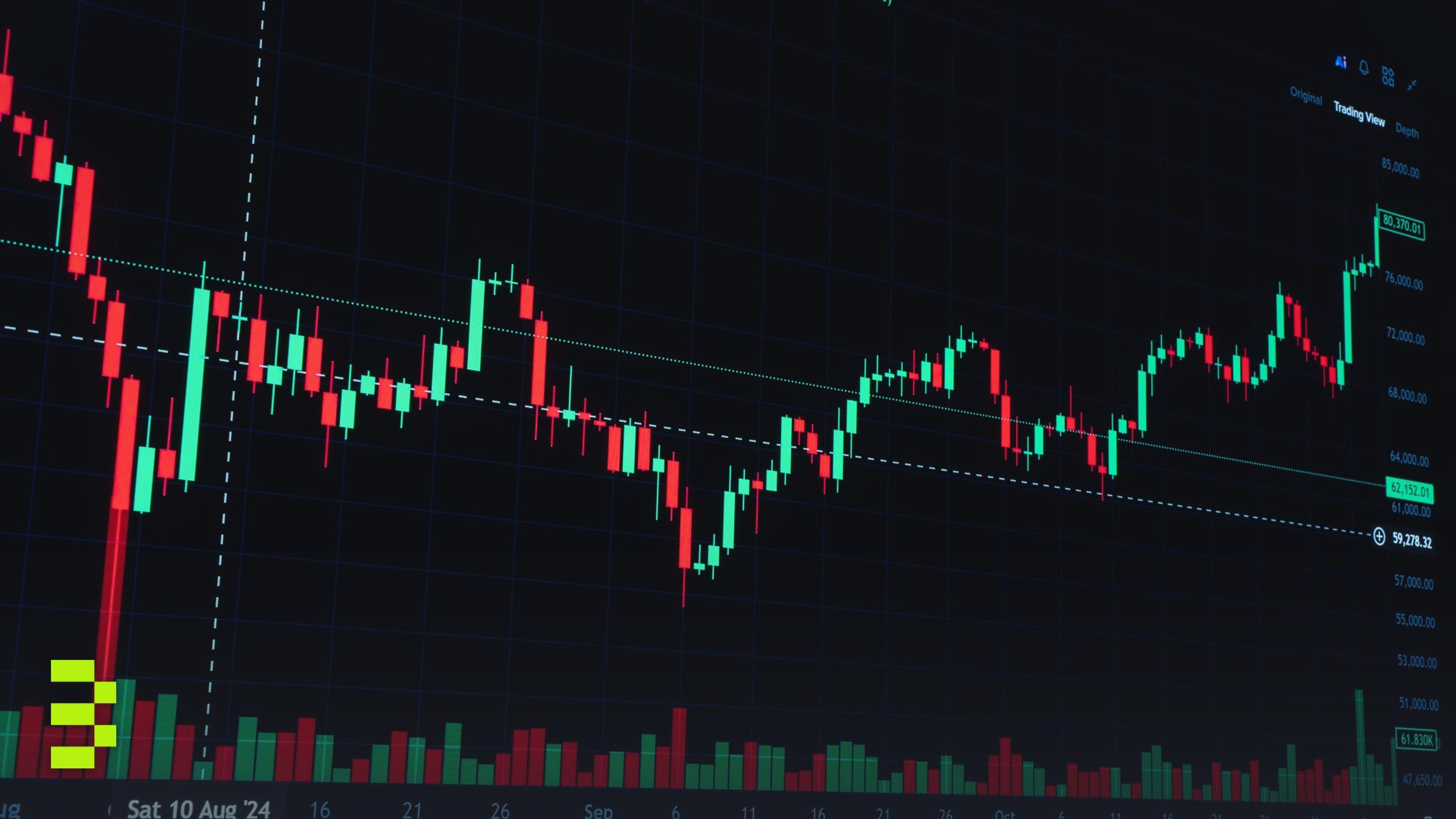 High contrast trading chart showing market trends and analysis indicators.