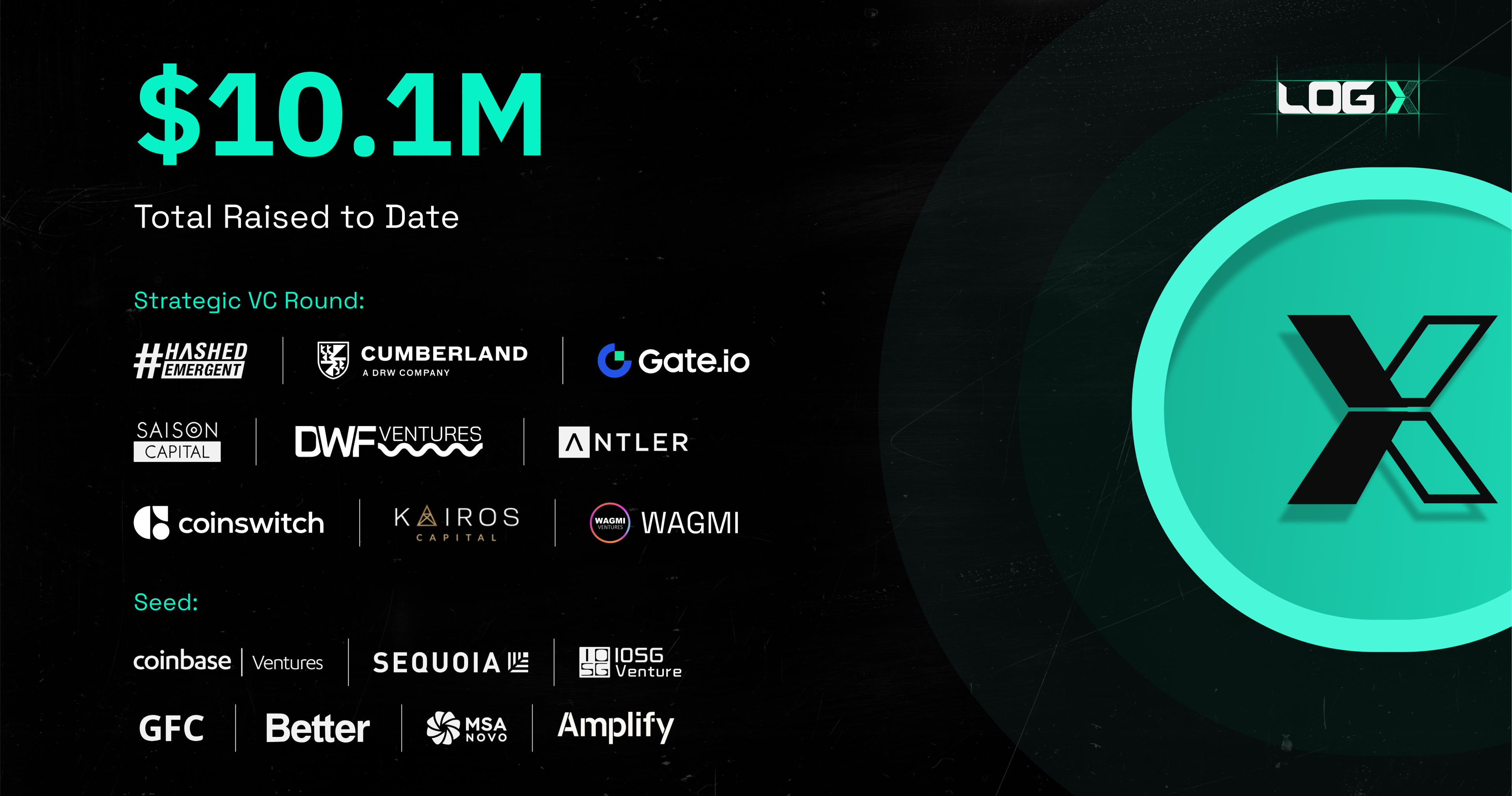 LogX Network Announces $LOGX Token Launch for 24th September