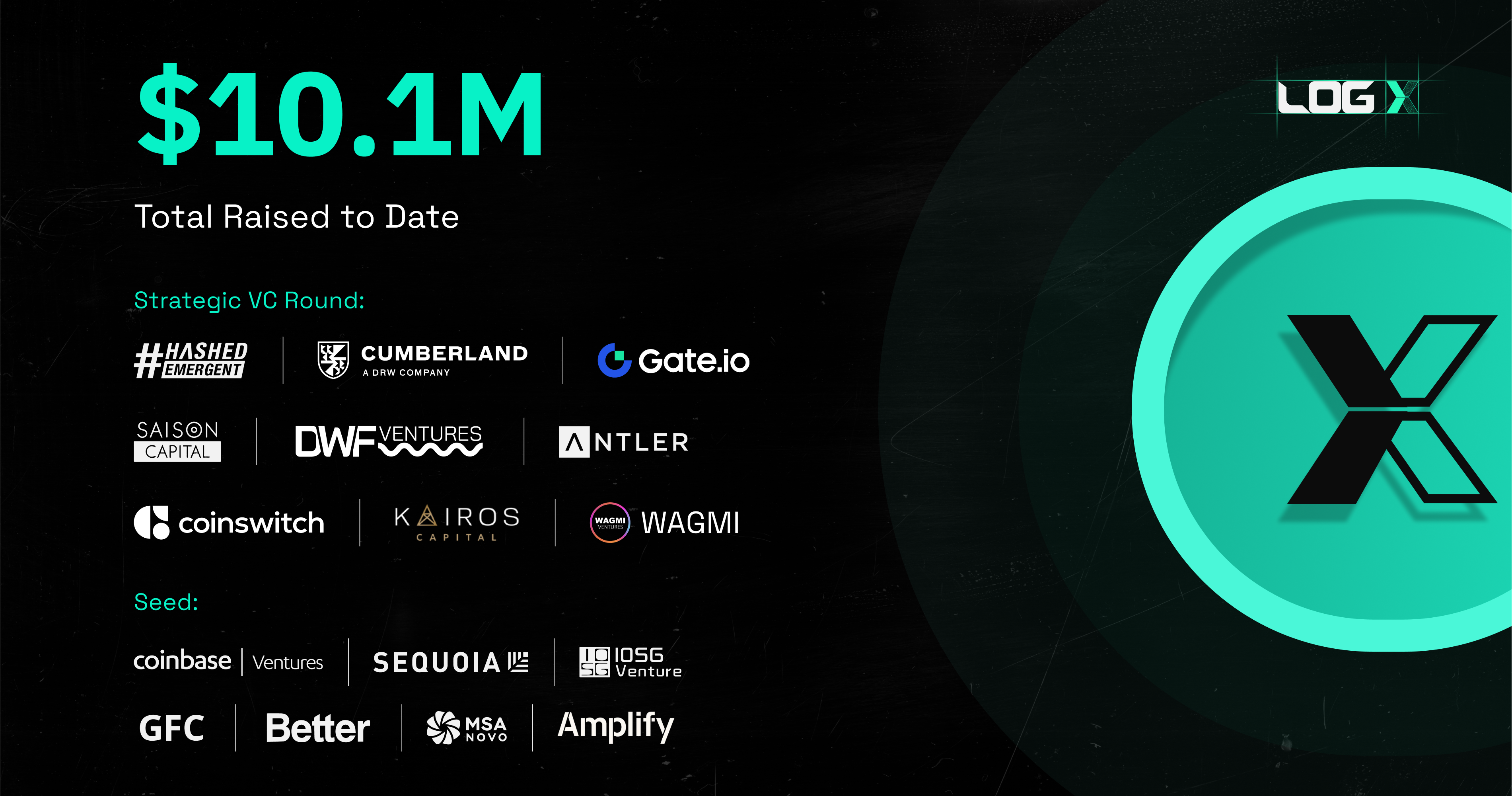 LogX Network Announces $LOGX Token Launch for 24th September