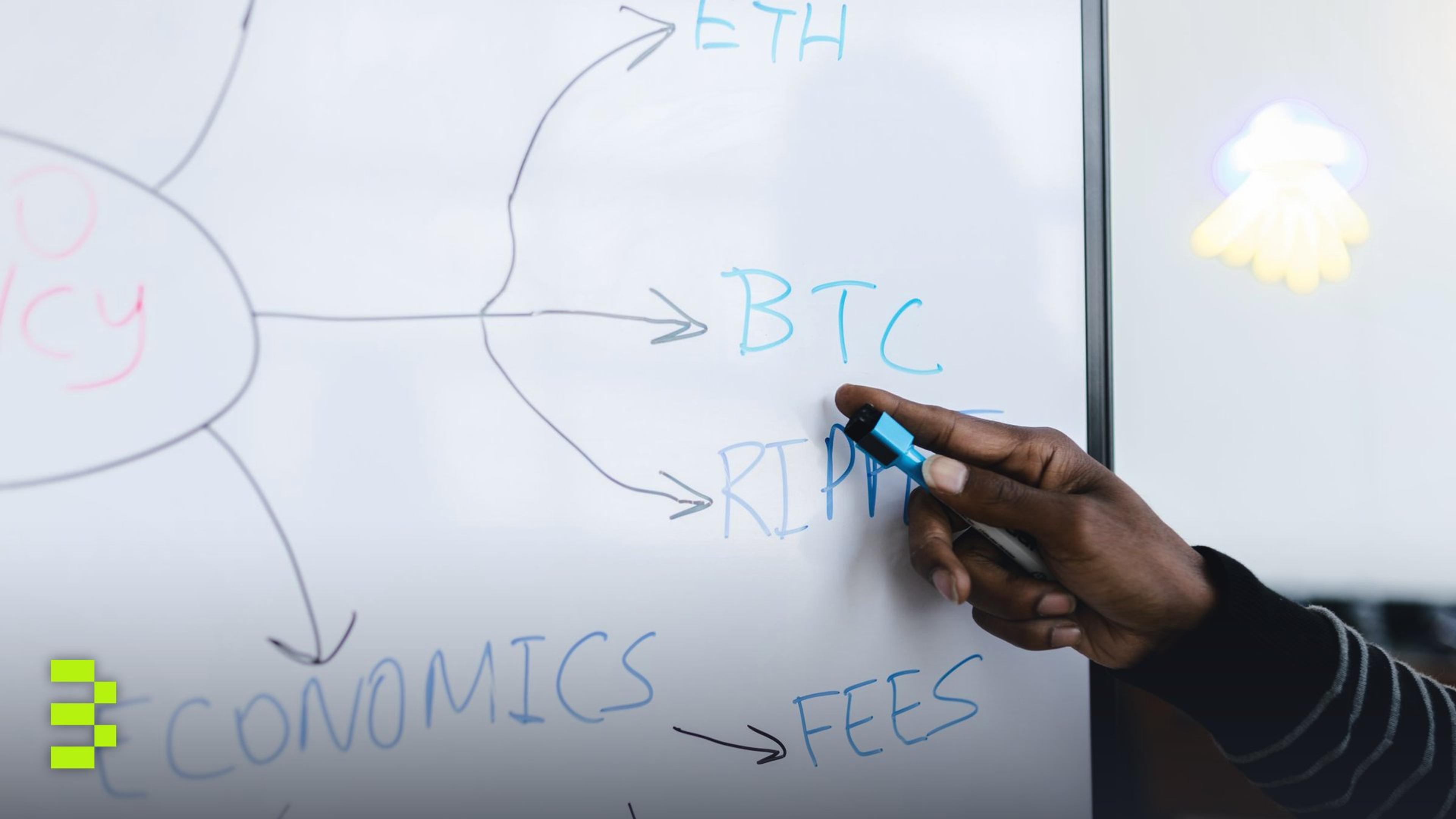 Close-up of hand writing cryptocurrency related words on a whiteboard, featuring BTC, ETH, and economics.