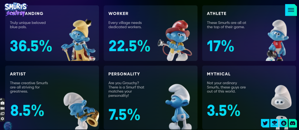 Explore the different rarity traits of the collectibles on the Smurfs Universe website.