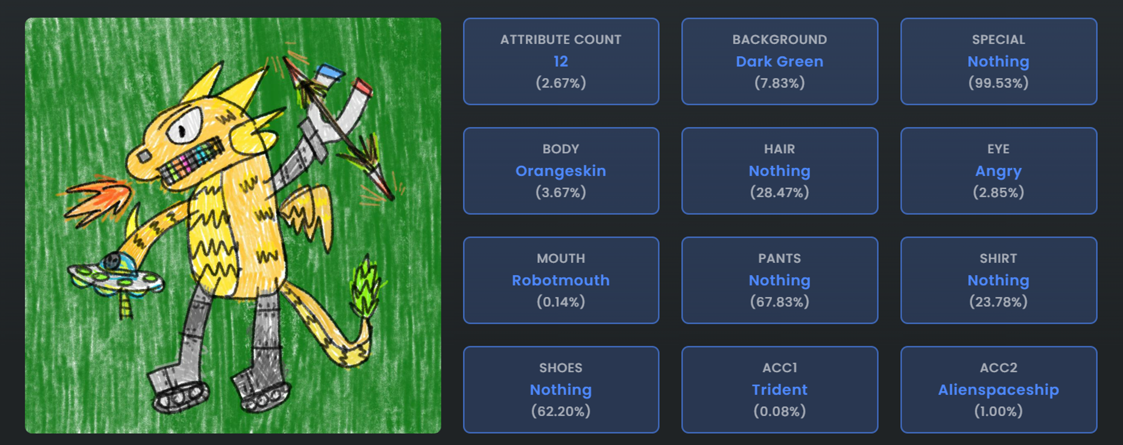 Rarity Tools