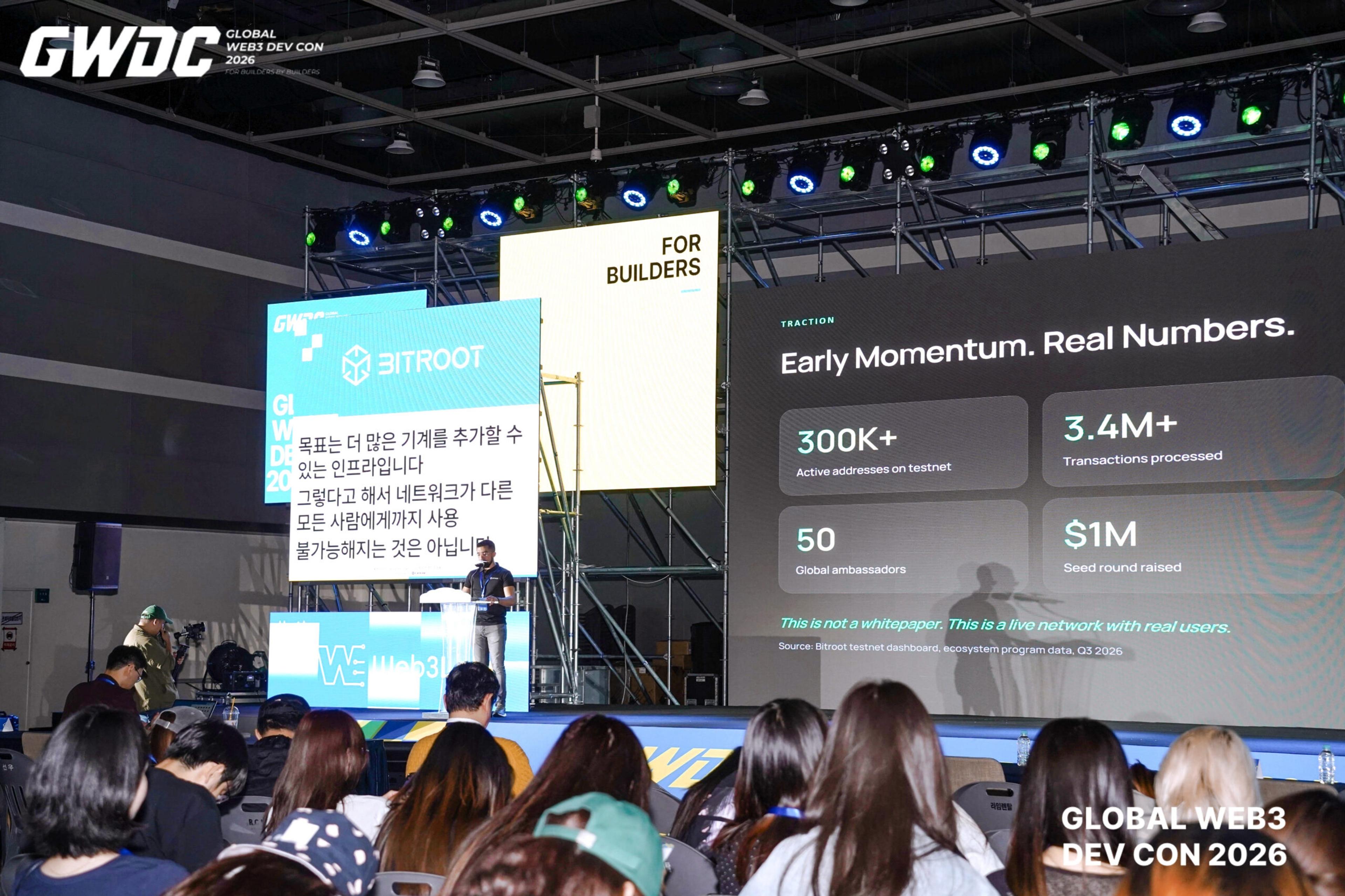 BITROOT JOINS GWDC 2026 KOREA AS PLATINUM SPONSOR WITH MAIN STAGE KEYNOTE AND PANEL