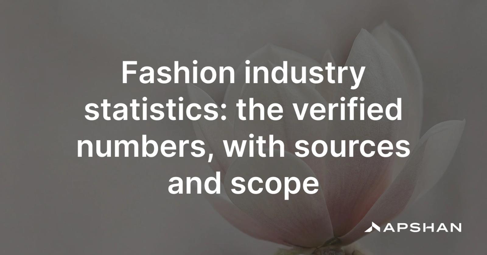 Data dashboard over a textile warehouse: the fashion industry's key statistics, sourced and dated.