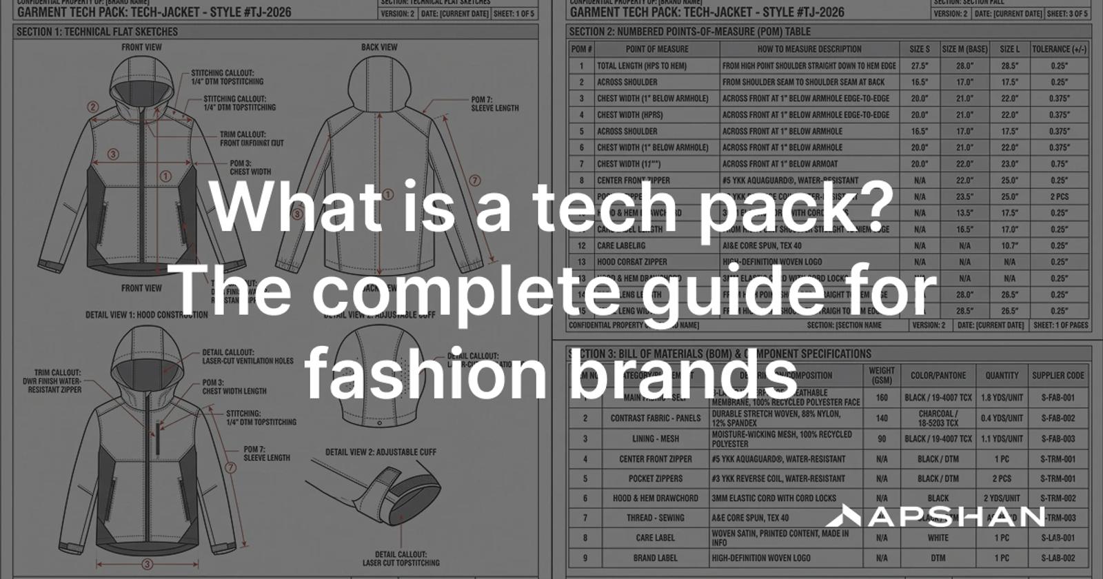 An open garment tech pack: flat sketches, a numbered points-of-measure table and a bill of materials.