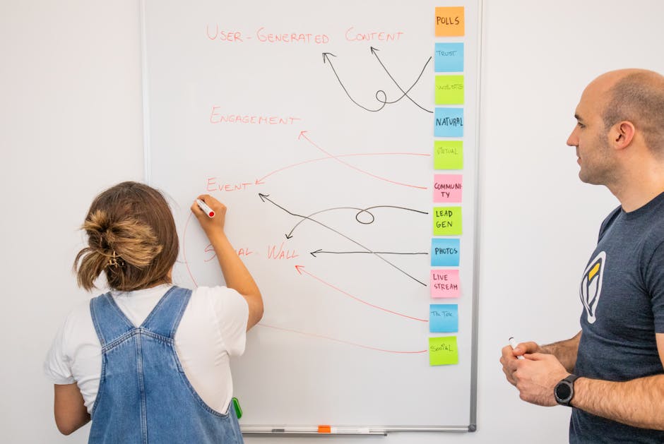 How to Boost User Engagement and Retention with Ratings: A Comprehensive Guide