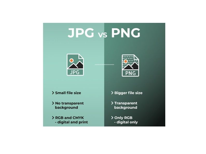 PNG vs JPG: Which Format Is Better After Background Removal?