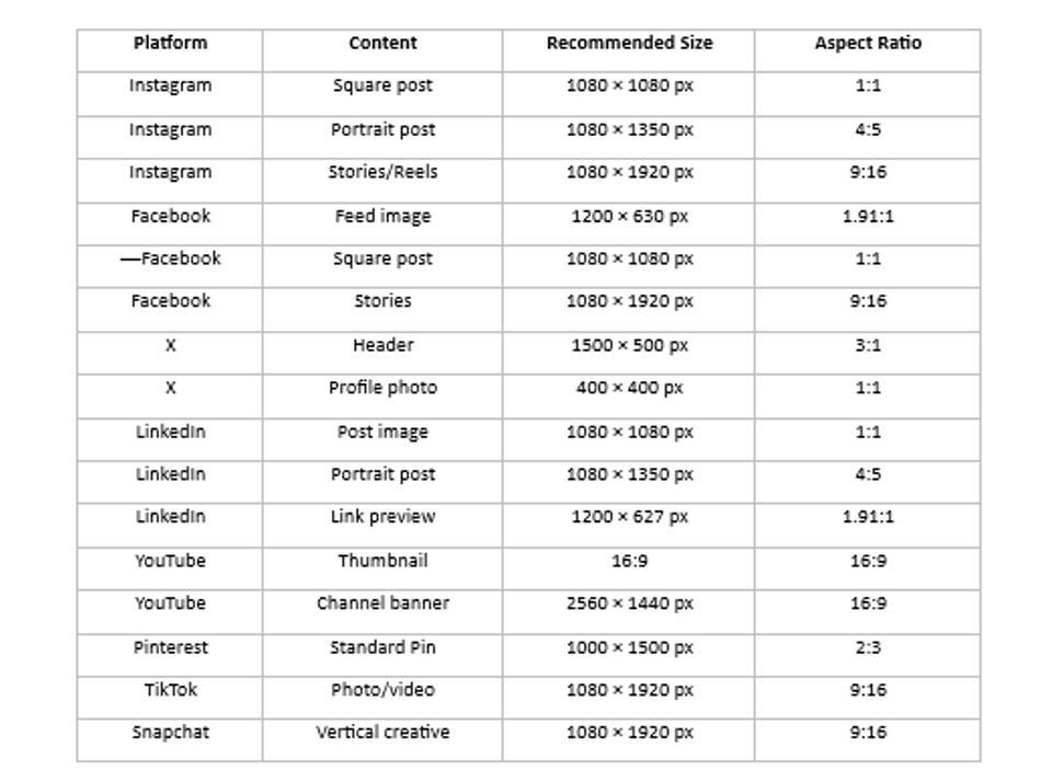 comparison table