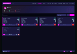 Cyberpunk theme