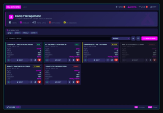 The same panel in the Cyberpunk theme, one of the built-in colour themes