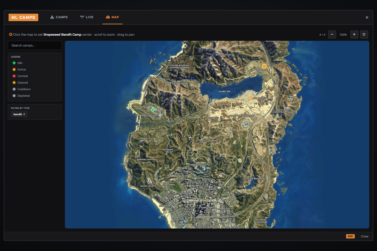 Live operations tab