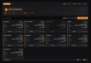 Admin panel, Vendor Management: every trader with its ped model, scenario, spawn mode, blip and world position