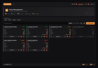 Camp Management: every camp with its type, NPC count, radius, respawn timer and reward mix