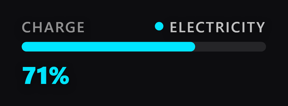 Electric Vehicles Included