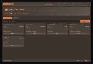 The Workstation Manager in the Wasteland theme, one of the built-in colour themes
