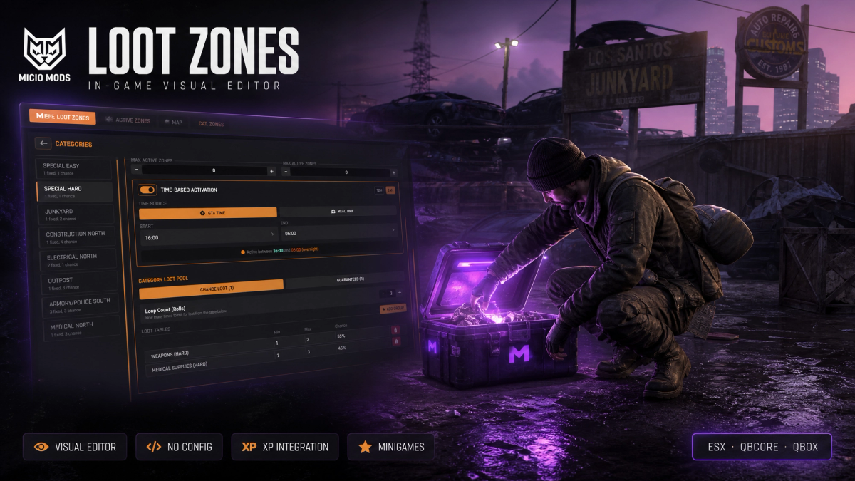 Loot Zones | Visual Loot Editor