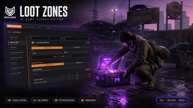 Loot Zones | Visual Loot Editor